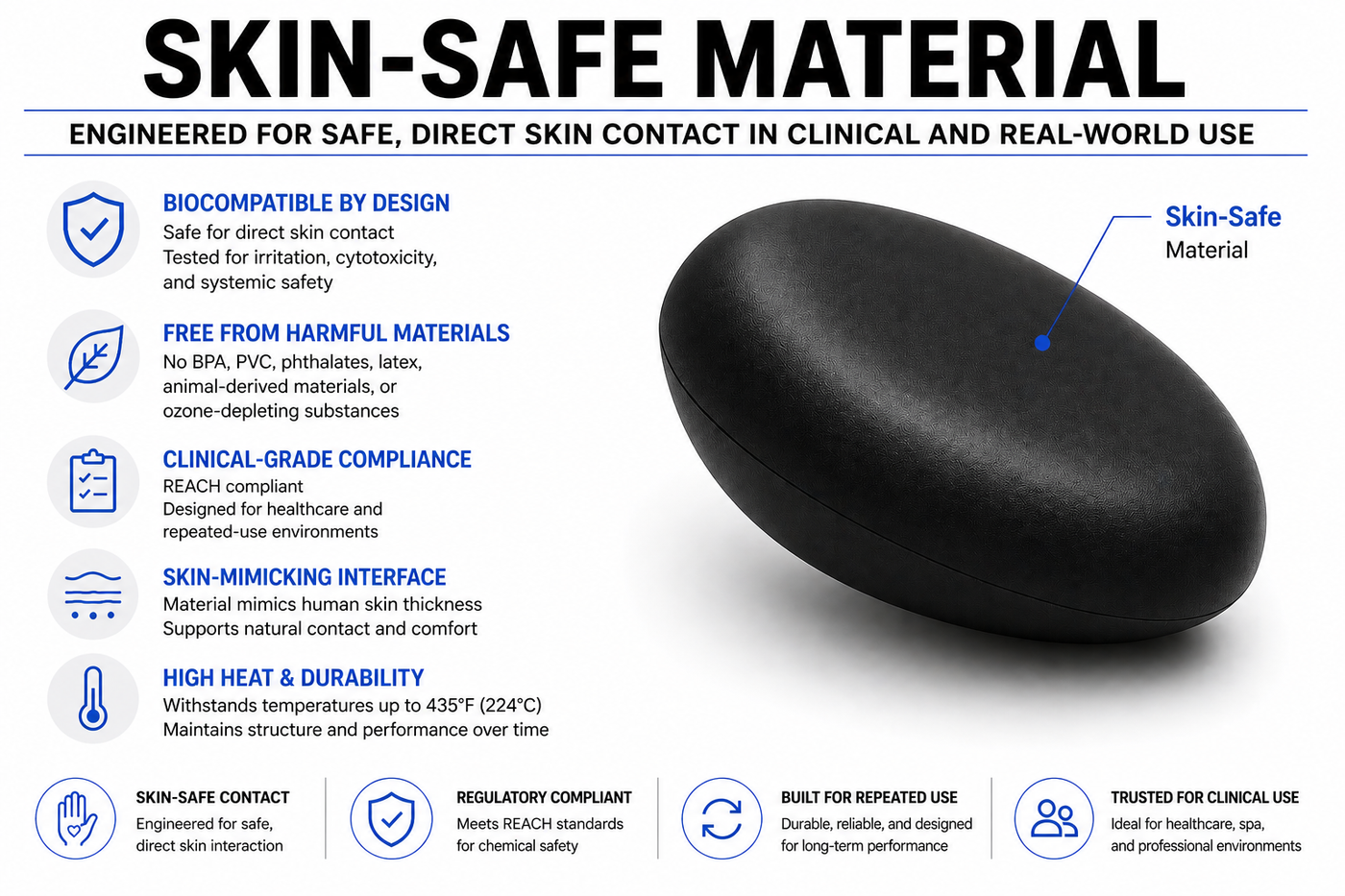 See the SafeSkinTouch™ Skin-Safety Features