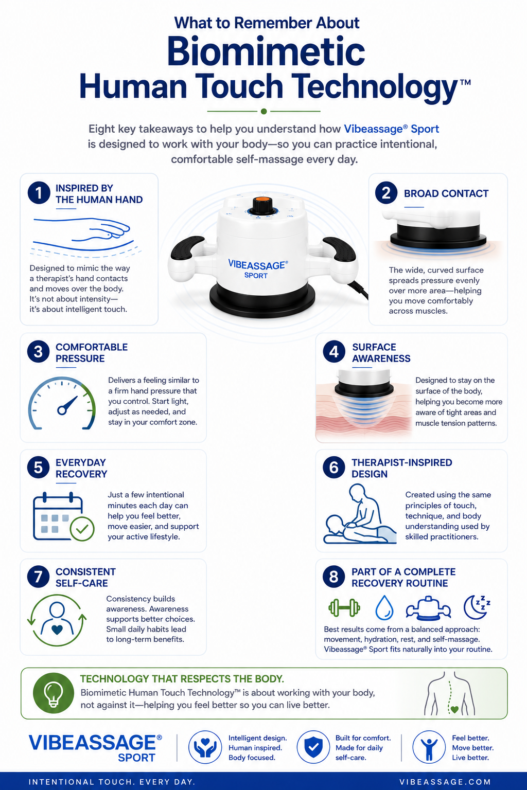Biomimetic Human Touch key takeaways visual